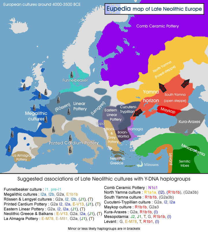 Map of late Neolithic cultures in Europe - Eupedia